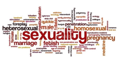 What is sexuality?